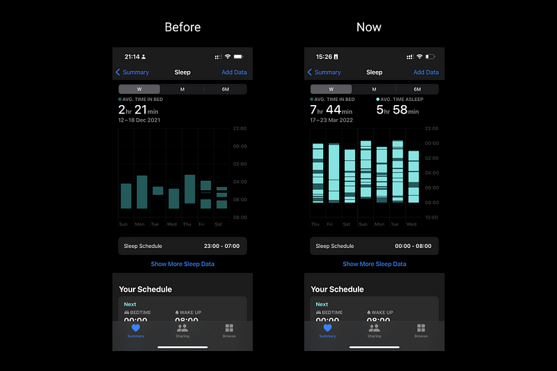 Sleep Tracking App