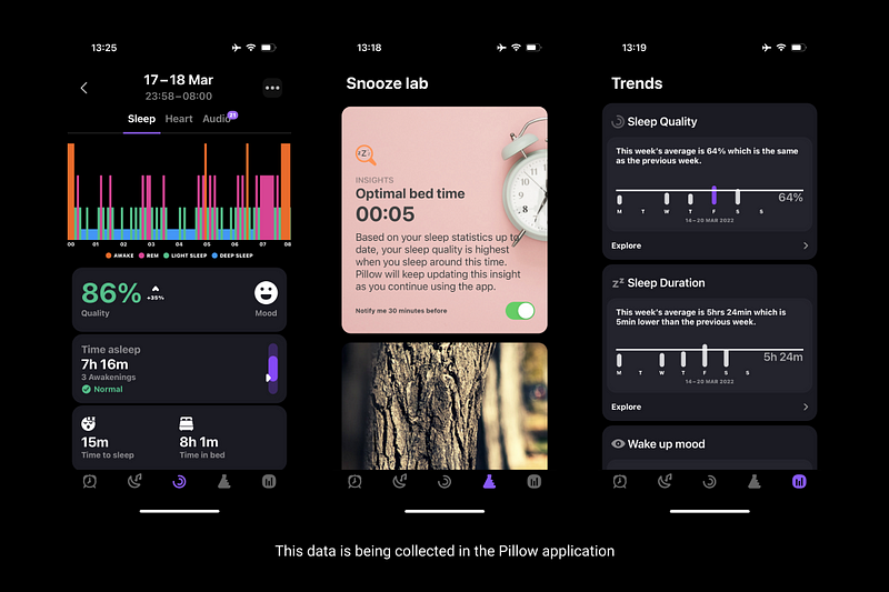 Sleep Data Comparison