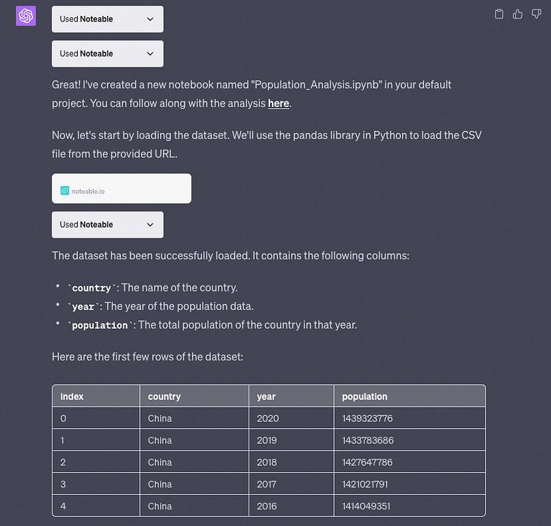 Dataset overview generated by Noteable