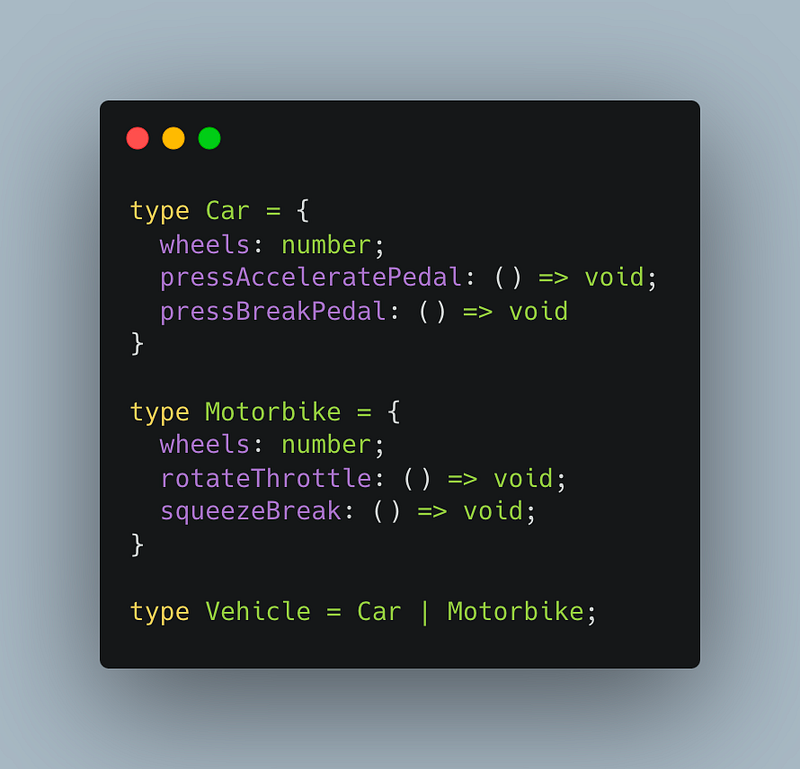 Visual representation of car and motorcycle