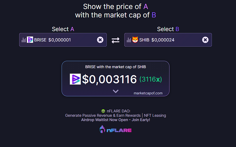 Market Cap Comparison of $BRISE