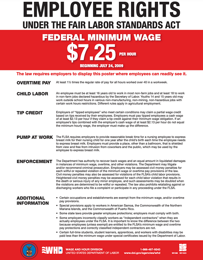 Fair Labor Standards Act Poster