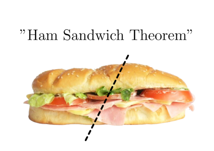 Mathematical field representation