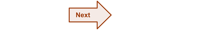 Illustration of the concurrent diagonals in the hexagon