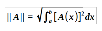 Norm of a function