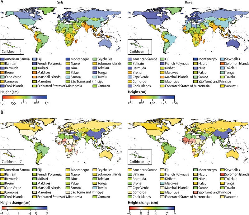 Global height trends in youth populations