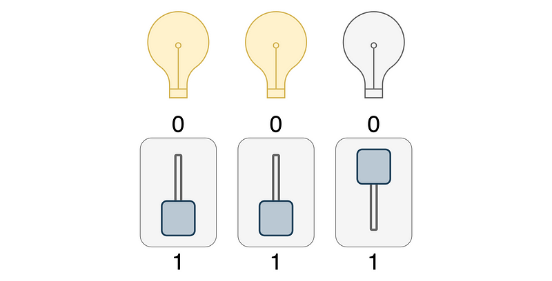 Illustration of a qubit