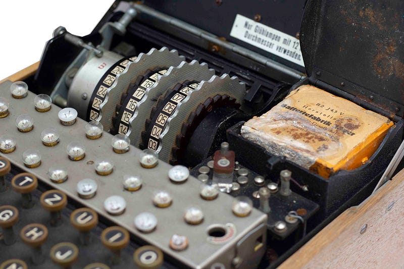 Three rotors of the Enigma machine