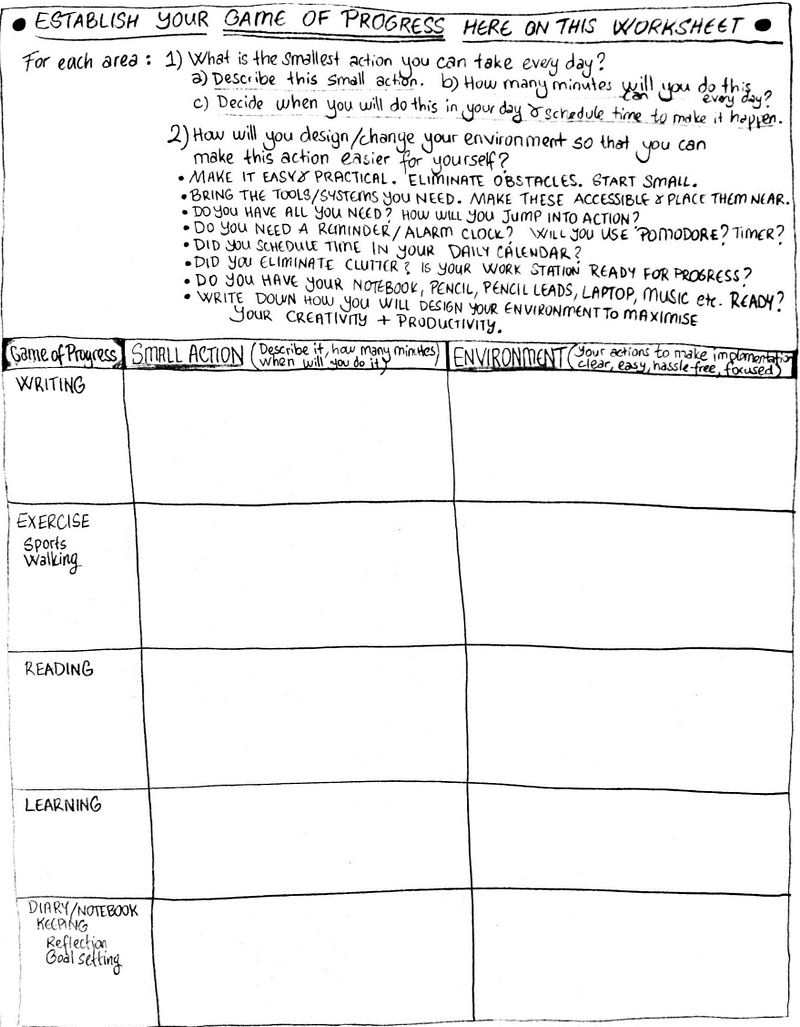 Personal Growth Activities