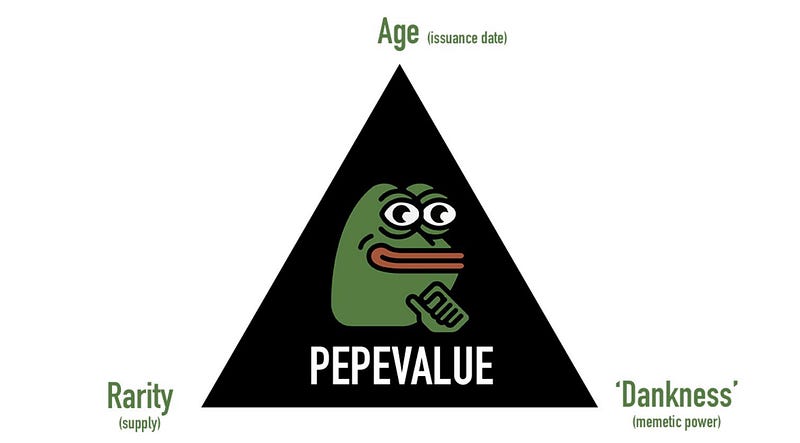 Factors determining Rare Pepe value