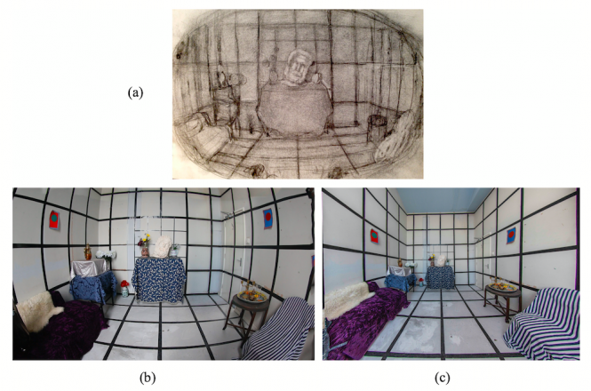 Comparison of various perspectives of the same scene