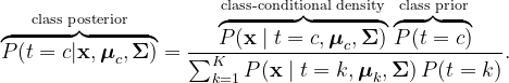 Class Posterior Probability Calculation