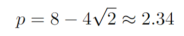 Derivative analysis