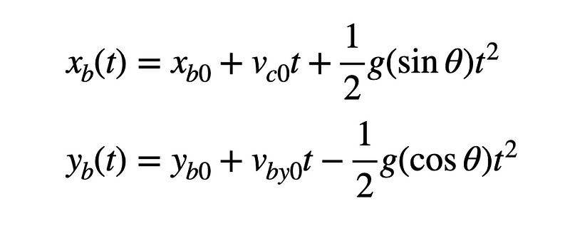 Motion Equations for Ball on Incline