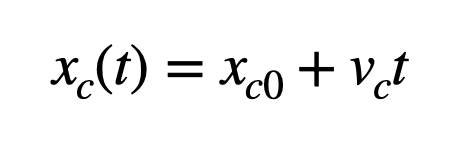 Kinematic Equation for Cart