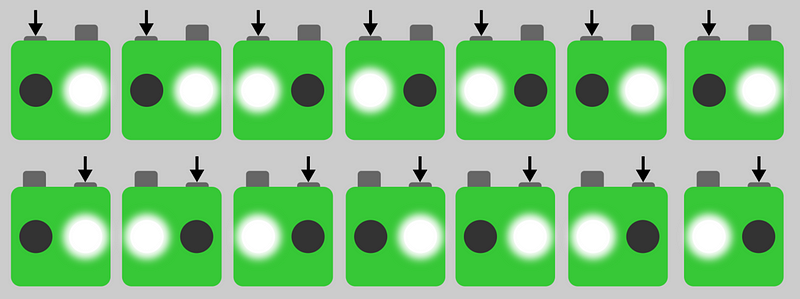 A graphical representation of the boxes' interaction