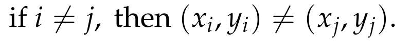 Grid representation for pigeonhole principle