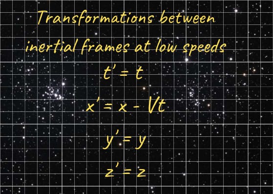 Transformation equations