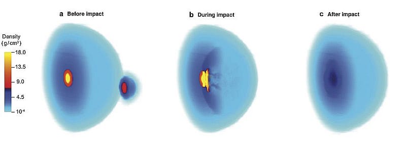 Visualization of Jupiter colliding with a massive body.