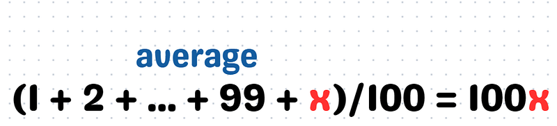 Diagram illustrating the average calculation