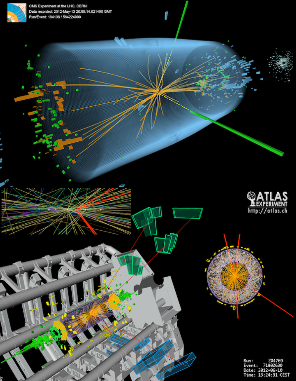 Higgs boson events observed at CERN