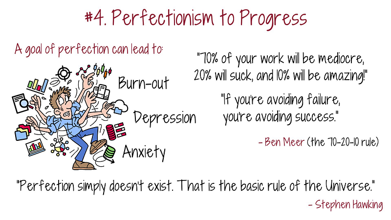 Progress Over Perfection