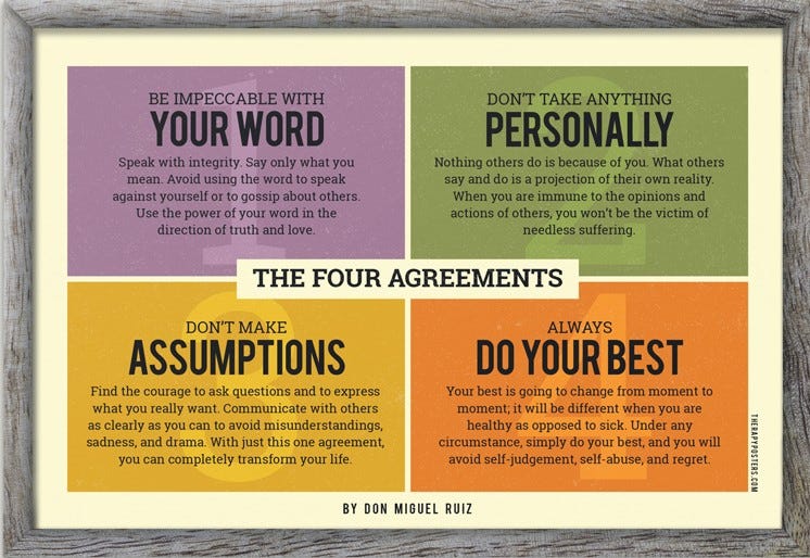 Cover of "The Four Agreements" by Don Miguel Ruiz