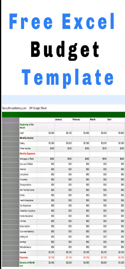 Increasing Income Strategies